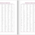 Diář Ajax, týdenní, A5, zelený 2027