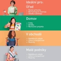 Pouzdra lam. Leitz se směrov. techn., A4, 175 mic, 100 ks
